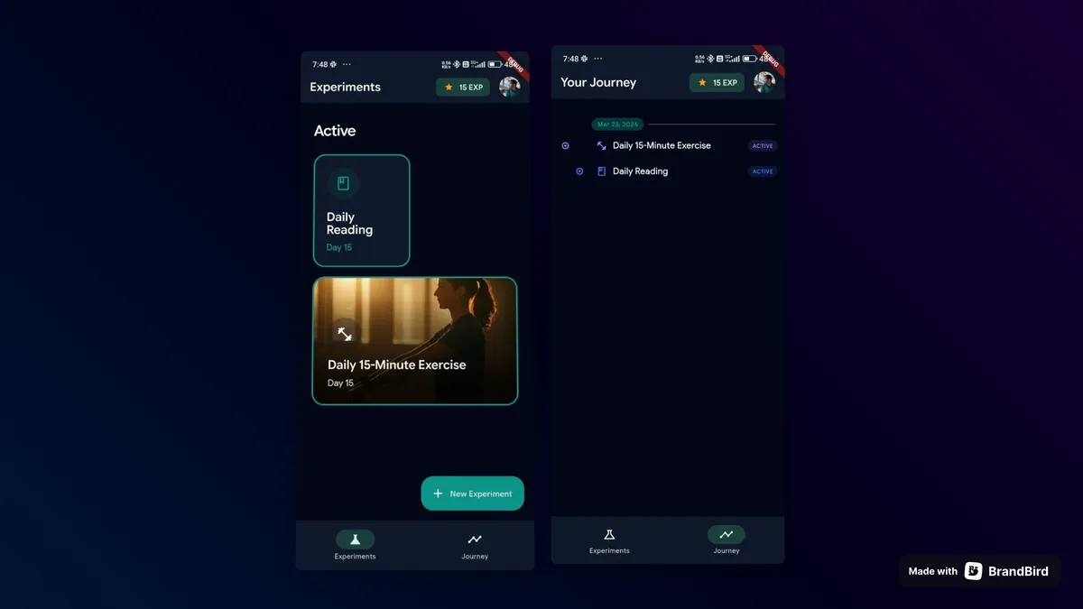 Experiments AI