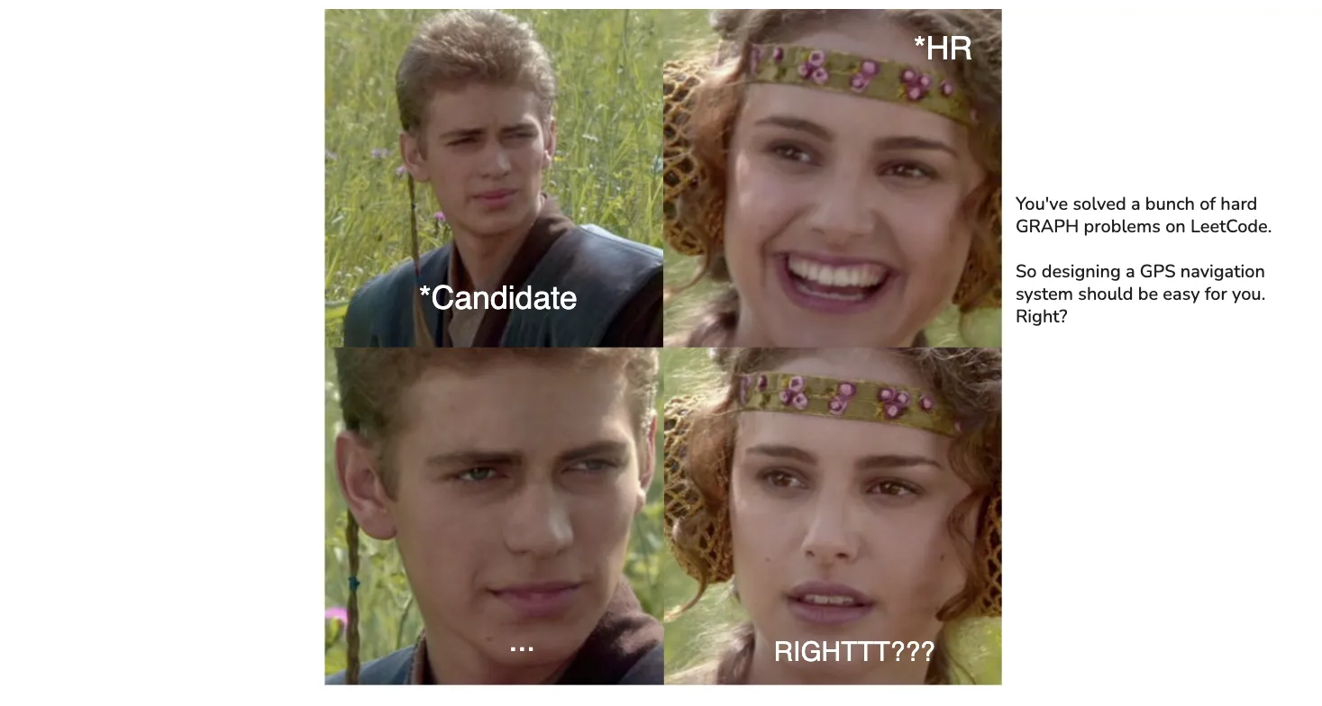interview-scenario-leetcode-meme.png